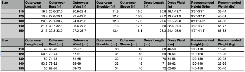 Wednesday | Kids Agnes DeMille Uniform Costume - Lulu's Costume Store